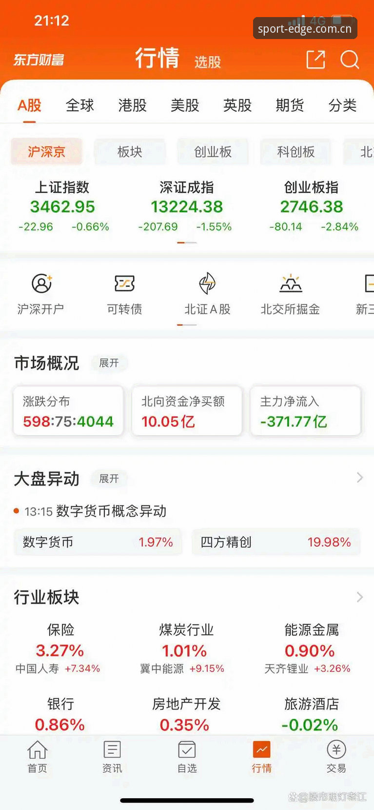 入口网址直达注册通道 体育外围APP直通vs传统搜索:哪个更省时?入口网址直达注册通道的实测定论